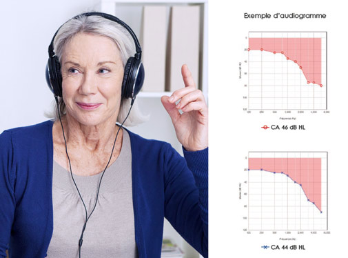 Comment se passe un test auditif ?